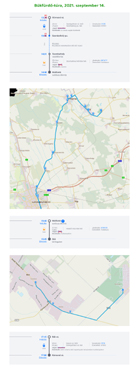 Bükfürdő-túra, 2021. szeptember 14.