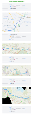 Fertőd-túra, 2021. szeptember 8.