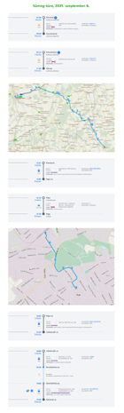 Sümeg-túra, 2021. szeptember 6.